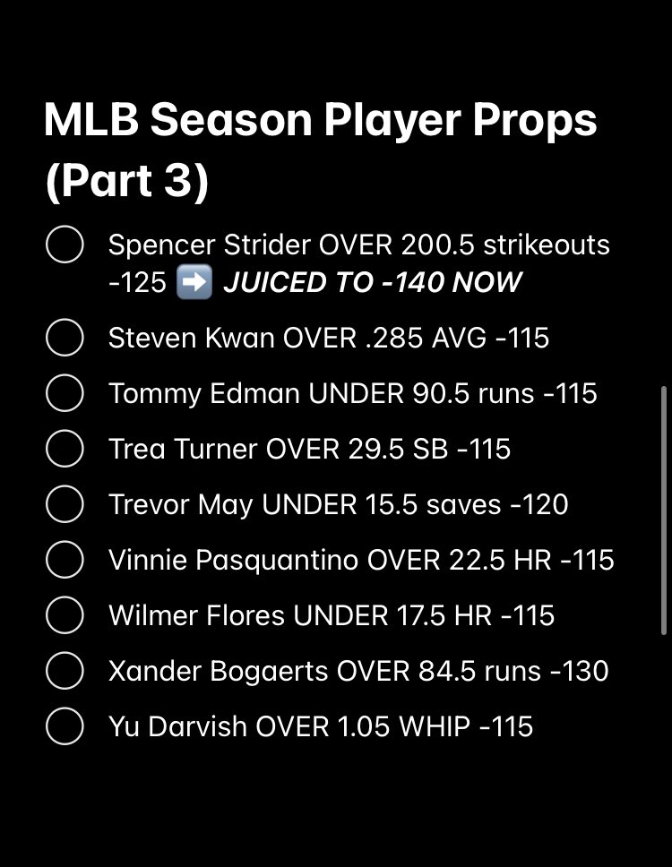 TheBackwardsK's tweet image. Here’s the full recap of ALL #MLB season #PlayerProps bets I posted over the last 4 weeks — search my page for write ups/reasoning.

A total of 25 player props &amp;amp; 5 season stat leaders. 

This is the final list — get caught looking! 👀⬇️

#GamblingTwitter