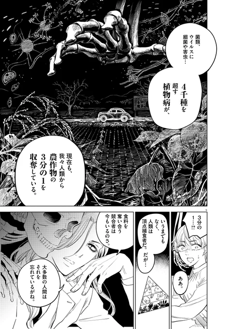 (3/12) 