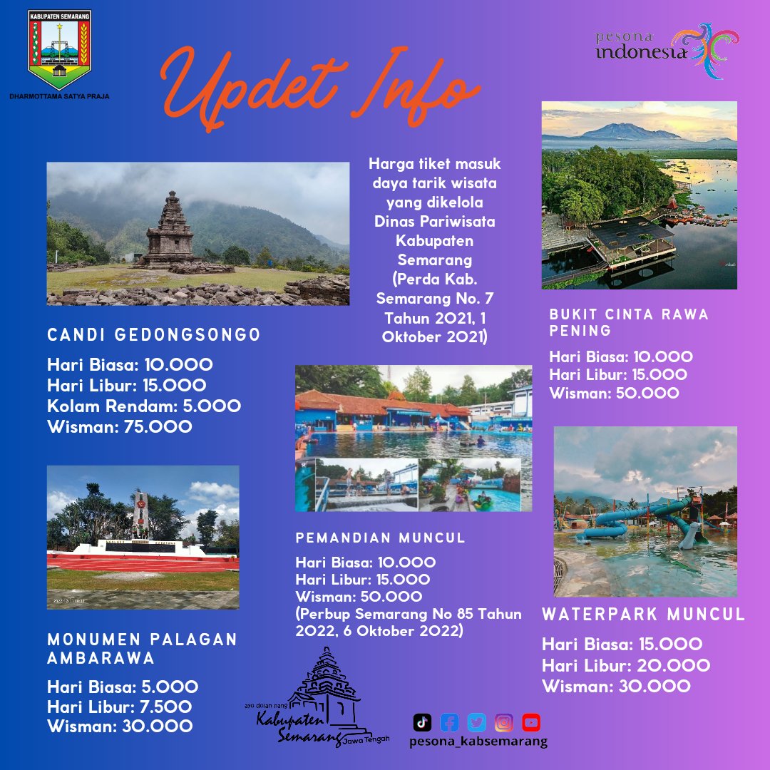 Ungaran_Wisata's tweet photo. Di antara sekian banyak daya tarik wisata (DTW) yang ada di Kabupaten Semarang, terdapat 5 daya tarik wisata yang dikelola Penerintah Kabupaten Semarang melalui Dinas Pariwisata, yaitu
1. Candi Gedongsongo Bandungan
2. Monumen Palagan Ambarawa
3. Bukit Cinta Rawa Pening Banyubiru https://t.co/bJYMyVlFiG