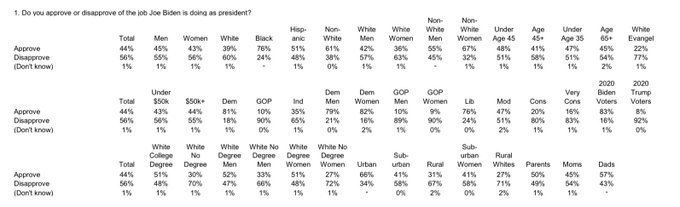 InteractivePolls tweet media