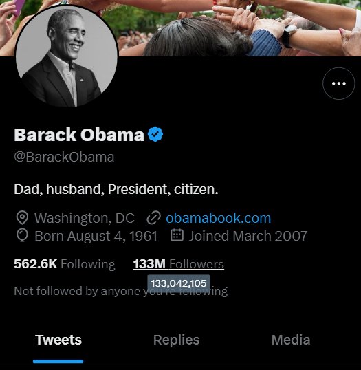 WatcherGuru's tweet photo. JUST IN: Elon Musk surpasses Barack Obama to become the most followed Twitter account in the world. https://t.co/uGwEY91VfP