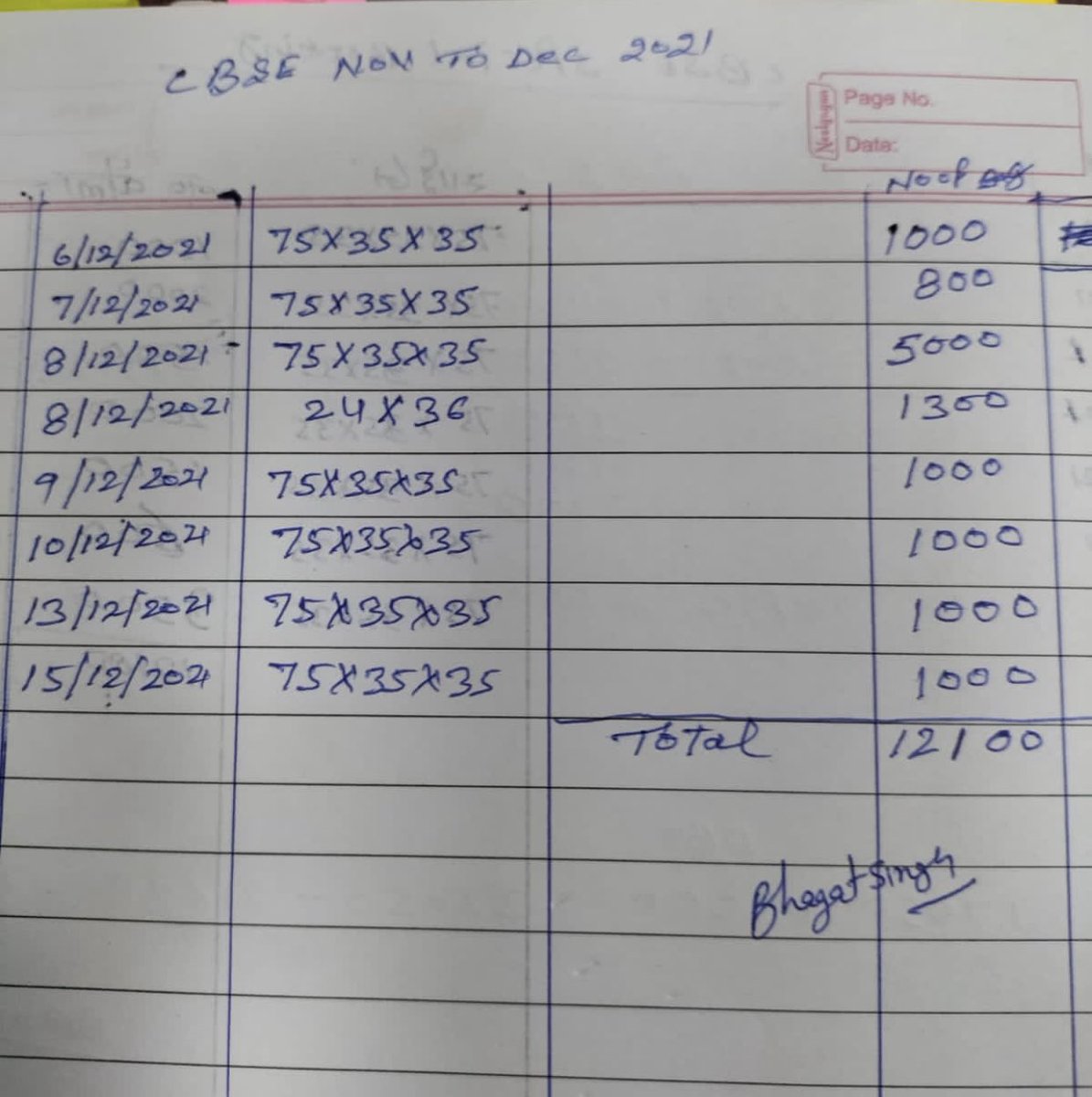 dkmalik's tweet photo. @AshwiniVaishnaw @devusinh @DevusinhOffice @PIB_India Unpaid Dues. Dear Sir your kind help is requested to get delayed payment from Sorting Division Delhi Circle,CPMG Delhi. Due against urgent delivery of Tailor made postal bags in Nov/Dev 2021.Mail to CMPG,receipt bags attached https://t.co/cXTVcaMDWQ