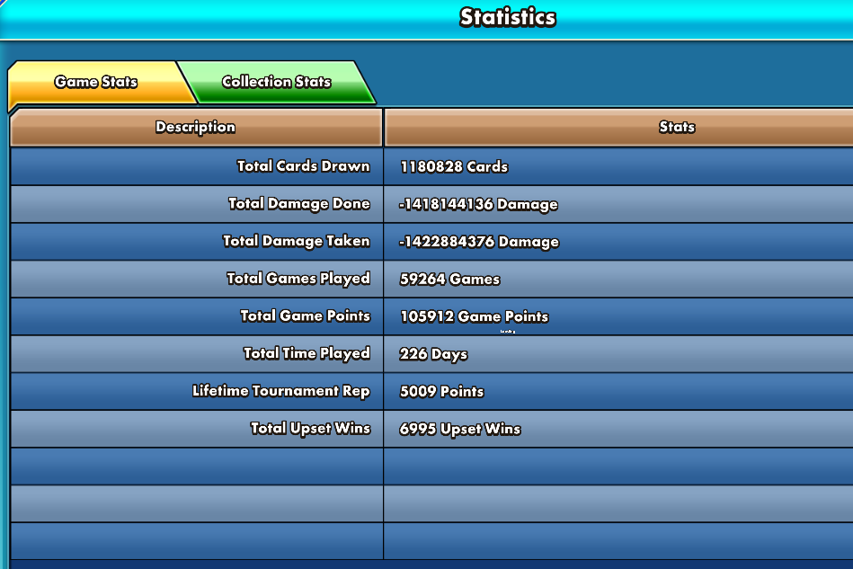 littledarkfury's tweet image. I migrated to over to Live. I really hope one day Live can be better than PTCGO.
I am truly going to miss PTCGO & everything that it has given me. I'll miss my Charizard avatar outfit & all the cool gameplay items I had 😢
Thank you for existing. ☹️