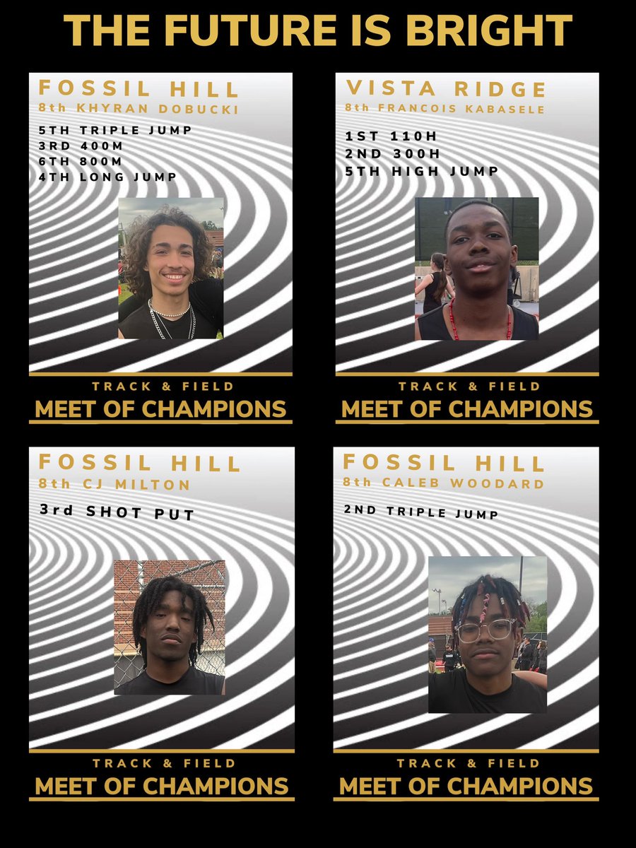 Fossil Ridge High School Boys Track & Field tweet media