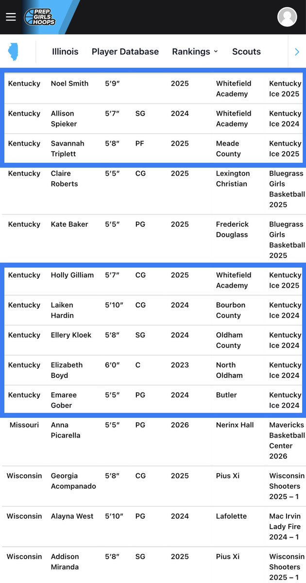 Kentuckiana Hoops Girls AAU tweet media