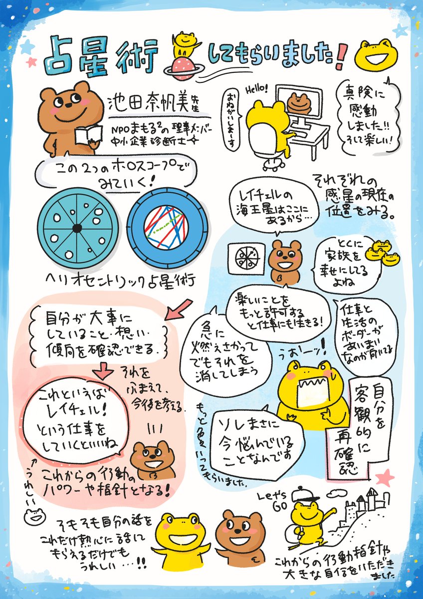 お世話になっている方に西洋占星術をしていただきました！絵には描ききれない程の内容の濃さで、自分を見直し&amp;励みを得ました。古来からの叡智を生かし、現代の人々のパワーや癒しになるの、とっても素敵だなと思います🥳
#グラレコ https://t.co/POI7SWXbCz