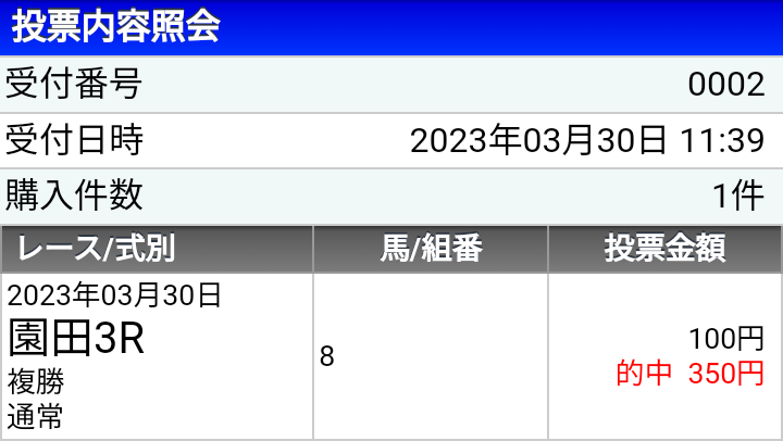 園田3R
🎯ギルマ
→7人、1着、単1240円、複350円
 
完璧でした😂
的中おめでとうございます🎉

多くの予想家がいる中、参考にして頂き、そして励みになる的中報告いつもありがとうございます🙇 