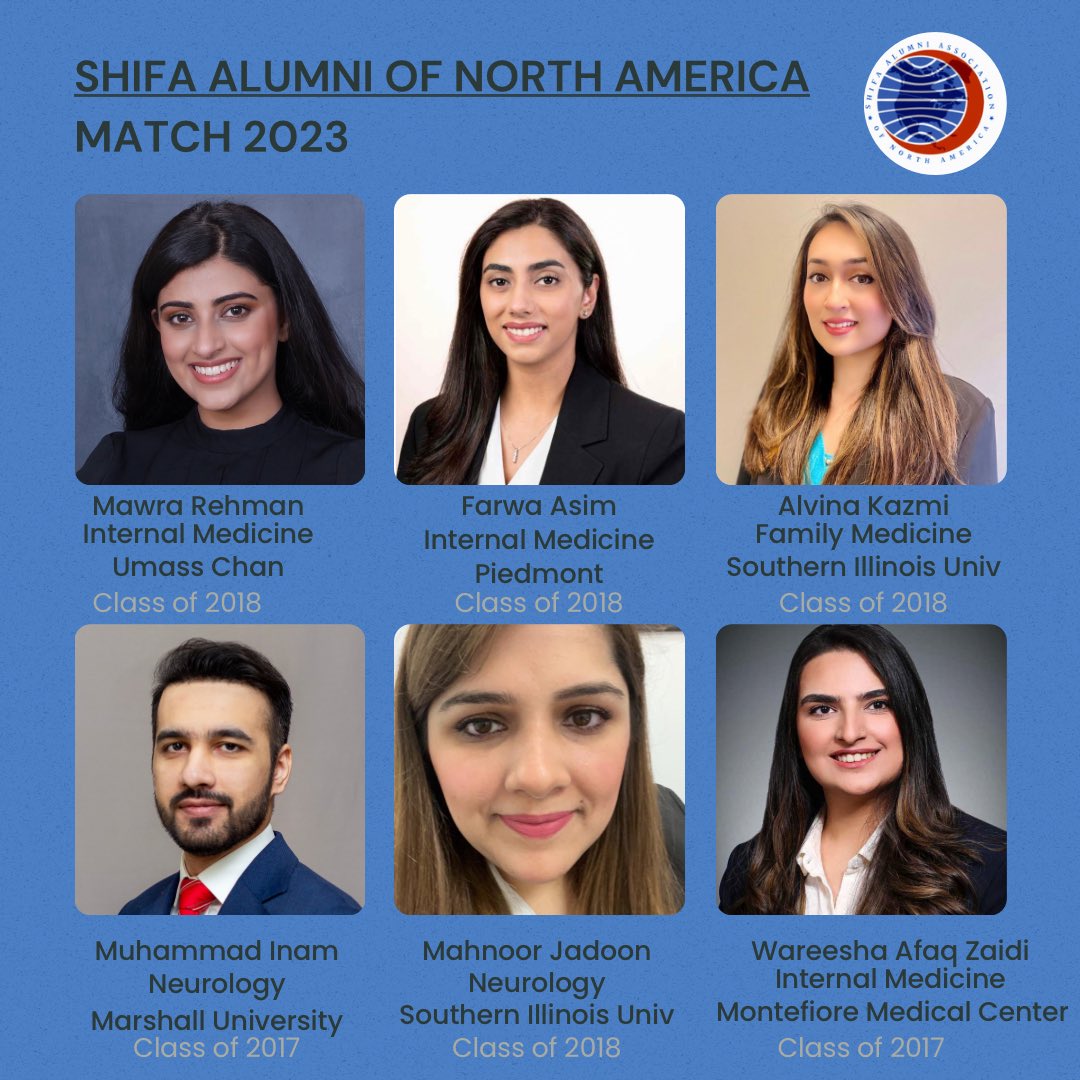 Shifa College of Medicine tweet media