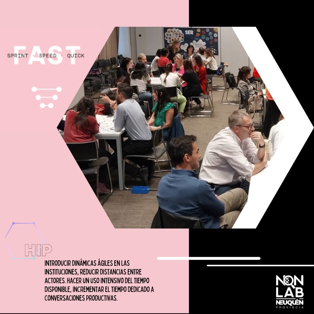 NQN_LAB's tweet photo. #LabMPD @prensaMPDNqn + @NQN_LAB 🚀
Vector #FAST #ModeloHIP 
El desafío es introducir dinámicas ágiles en las instituciones, reducir distancias entre actores. 
Hacer un uso intensivo del tiempo disponible, incrementar el tiempo dedicado a conversaciones productivas📻! https://t.co/hgsrpDszkS