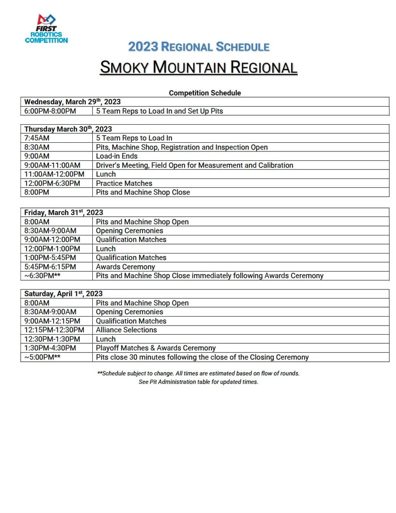 FIRSTinTennessee tweet media