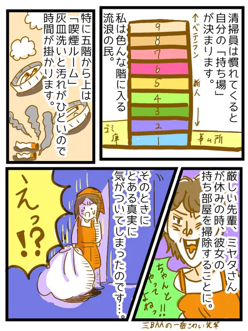 実録「ホテルのメイクさん」過去作
①持ち場と私とベテランさん

こういうこと、よくあるものですかね?

#実録 
#ホテル清掃
#コミックエッセイ 
