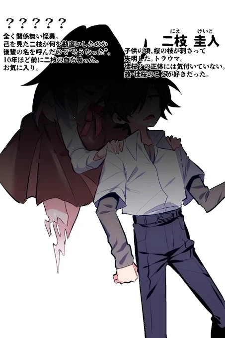 の皮を被った怪異×人間かつ女×男描きたいよ～ 