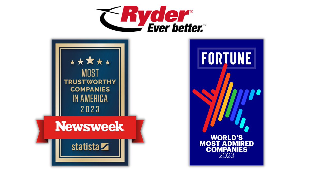 Proud to have sponsors like @RyderSystemInc, just named by @Newsweek as one of the Most Trustworthy Companies in America and recently named among @FORTUNE magazine’s World's Most Admired Companies® for 11th consecutive year. #MostTrustworthy #mostadmiredcos #abeautifulname