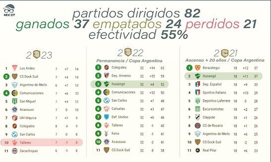 Matias De Cicco tweet media
