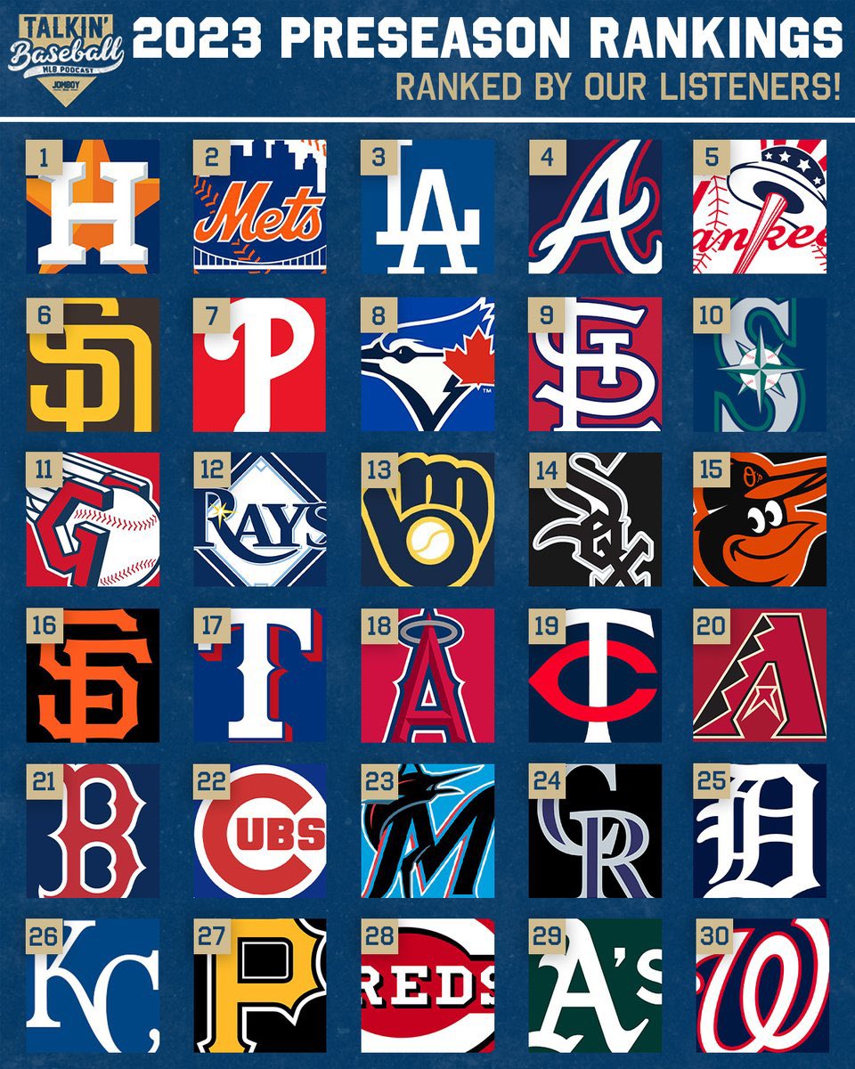 All 30 MLB Teams Location Stadium and Website Information  MLBcom