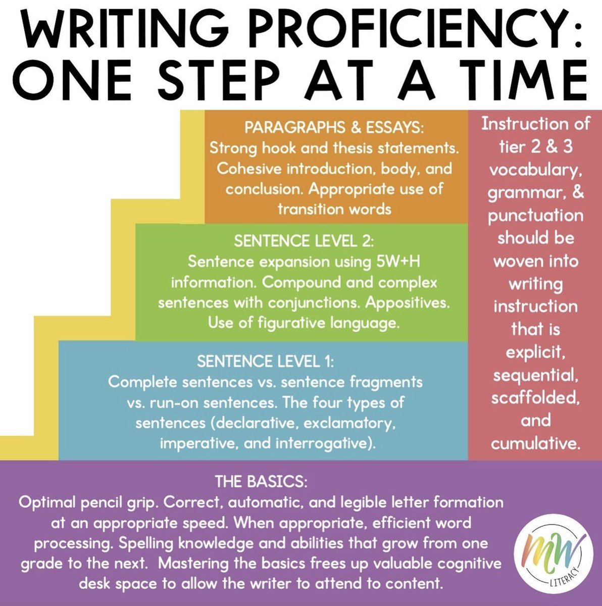 Ms. Benison- (@benisonmrs) on Twitter photo 