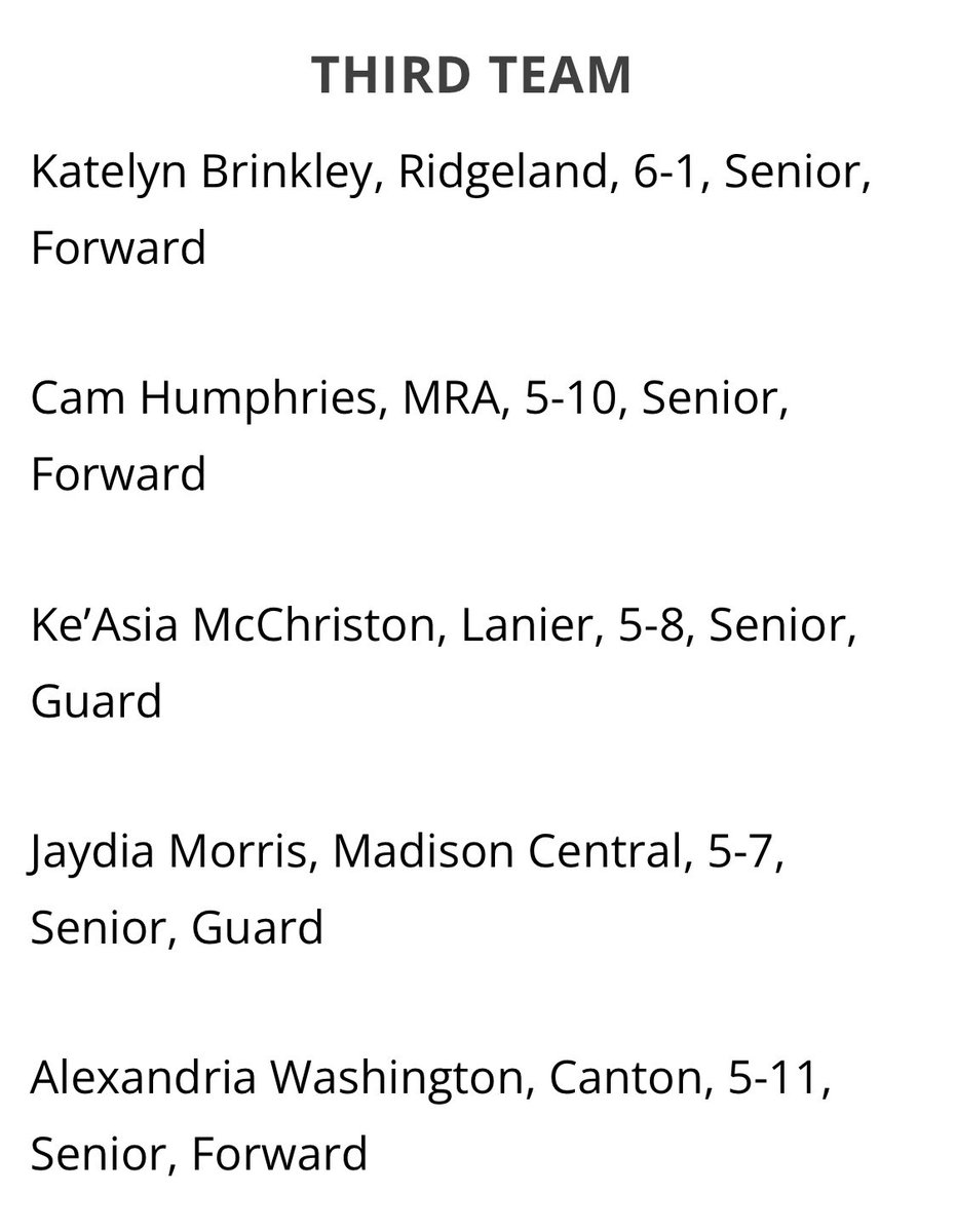 Girls Basketball | MRA tweet media