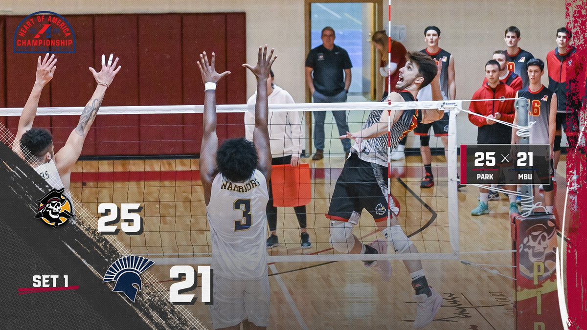 ParkPirates's tweet image. M🏐, No. 1 Park hit their stride to open the first set 25-21 over No. 5 @MBUAthletics in the @HeartSportsNews Conference Semifinals! #GoPirates🏴‍☠️ #ProtectTheBreck