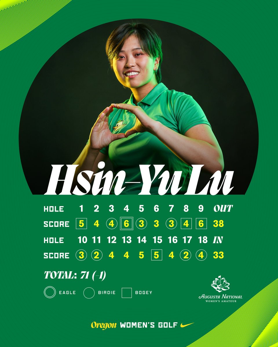 Great start at <a href="/anwagolf/">Augusta National Women's Amateur</a>!

<a href="/briiichacon/">briana chacon</a> and Hsin-Yu (Cynthia) Lu are both T7 after firing 1-under 71s today in round one 🔥

#GoDucks