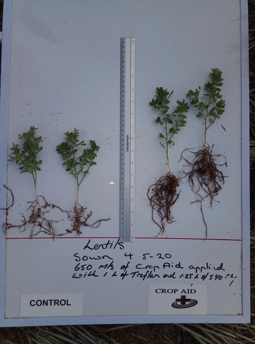 Crop Aid tweet media