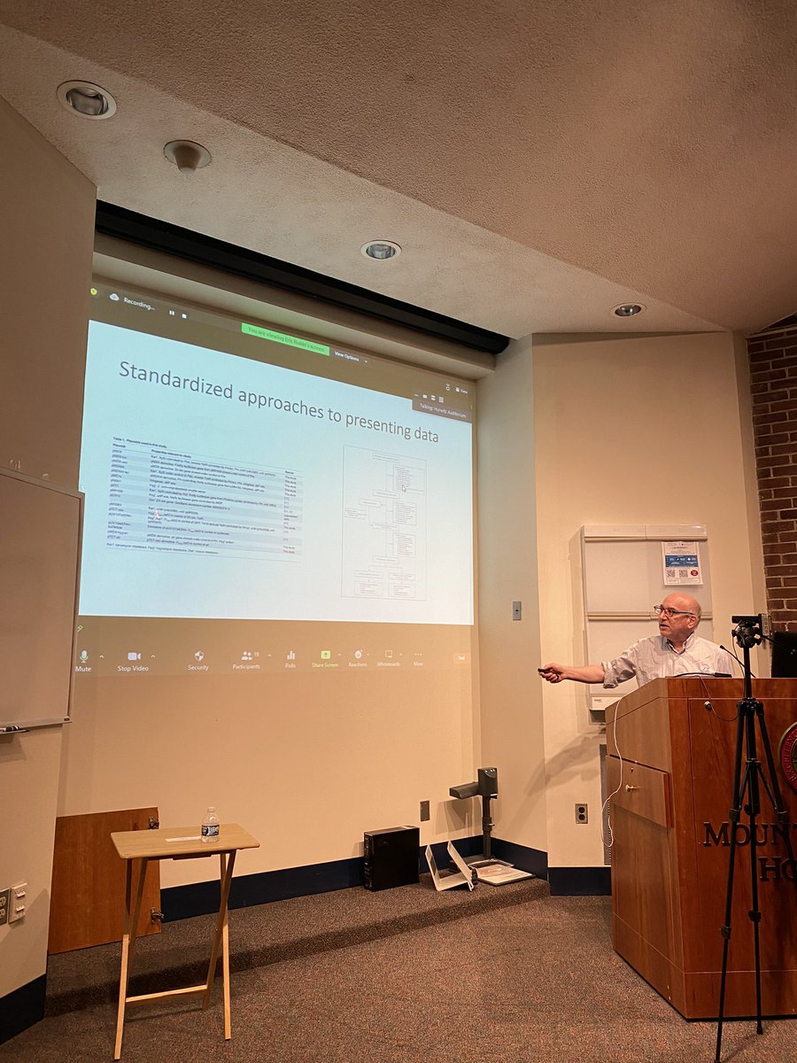 MAHIMRes's tweet photo. Today we were delighted to welcome Dr. Eric Rubin, Editor-in-chief @NEJM to @MountAuburnHosp for a lecture on ‘How to Publish - Editor’s perspective’. It was an absolute honor to have him share his expertise with us! #Researchcurriculum #MedEd #MedTwitter @Jani_Chinmay https://t.co/XXD4xKWgJe