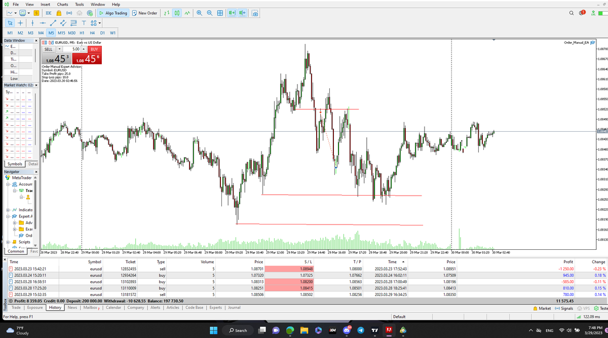 Mi trade de hoy, estuvo excelente. Por mas dias asi, Amen.