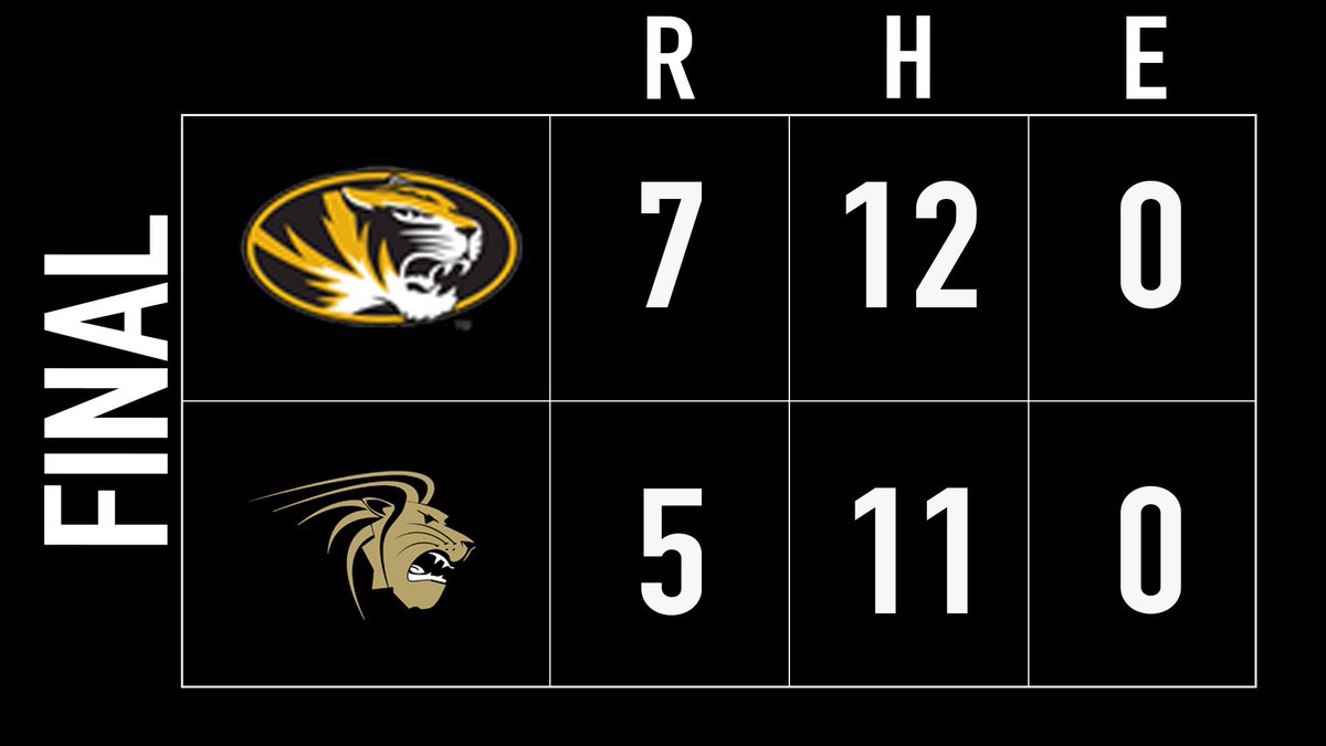 Lindenwood University Baseball tweet media