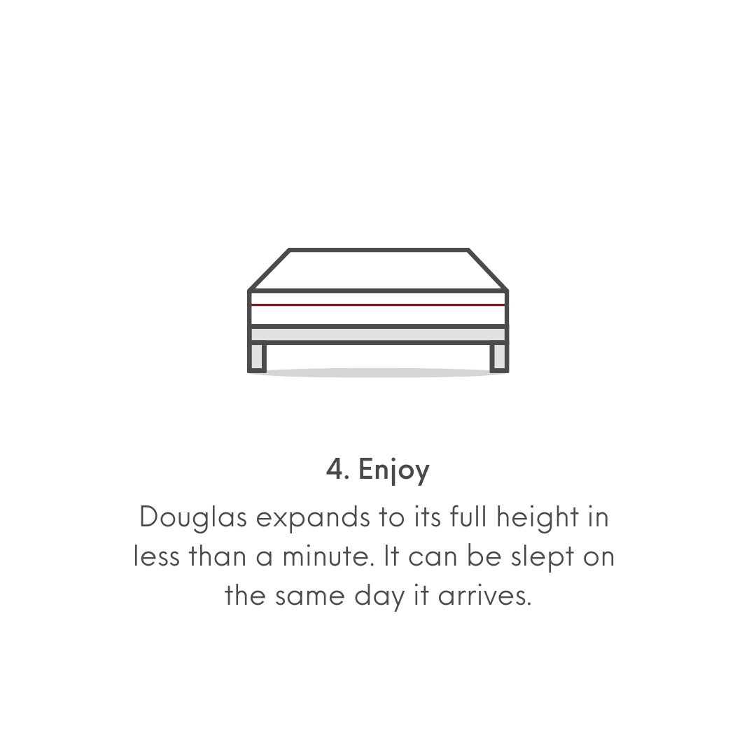 So your Douglas has finally arrived...now what? 🤔

Every Douglas mattress is made fresh to order, rolled and compressed, and shipped in a box. By following these 4 easy steps, you'll have your Douglas sleep-ready in no time!