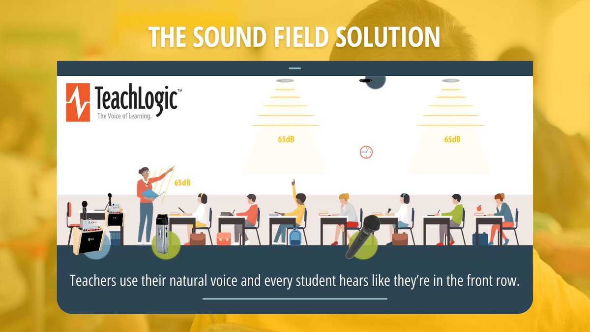 Teach_Logic's tweet photo. Want to improve communication in your classroom? A sound field system can help! Learn more on #TeachLogic's Sound Field 101 page. https://t.co/DcWZODXE6x

#ClassroomAV #Teachlogic #K12Schools https://t.co/UNIgS0blHv