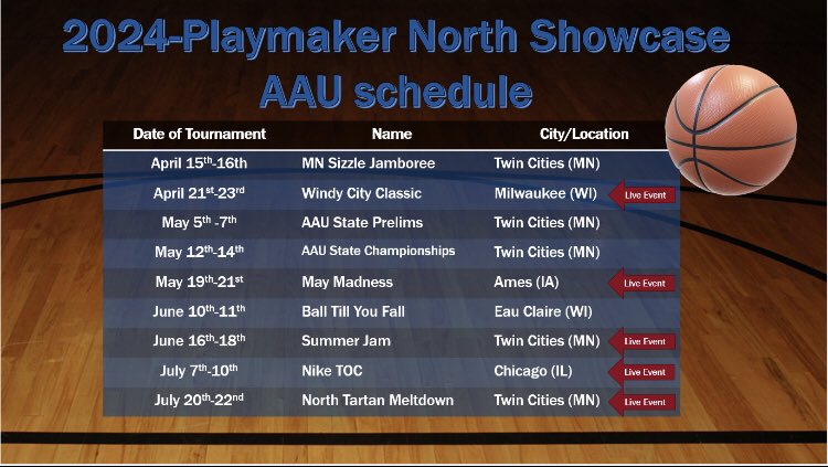 2024-Playmaker North Showcase Girls tweet media