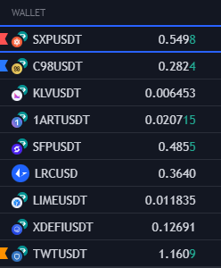 kriptokartaltt's tweet photo. ++ yükseliş yaşayabilecek ya da yükselişine devam edebilecek projeleri inceledim. Watchlistimi paylaşmak istiyorum: $SXP $C98 (#C98) $KLV $1ART (#1ART) $SFP $LRC $LIME $XDEFI $TWT https://t.co/jMDxdtSQUm