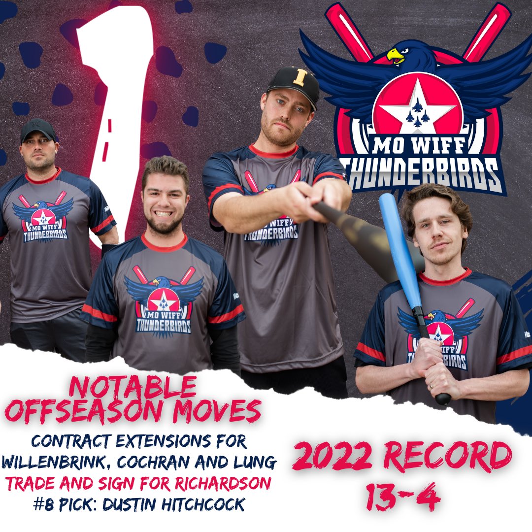 MO-Wiff (@mo_wiff) on Twitter photo The #1 Team in the Power Rankings belongs to the <a href="/MO_WiffTBirds/">Thunderbirds</a>.
A 13 win team a year ago only got stronger with a trade and a draft pick. Can captain <a href="/Anicks1359/">Andrew nichols</a> and the rest of the TBirds make a deeper run in playoffs?
#wiffle #wiffleball #mowiff #powerrankings The #1 Team in the Power Rankings belongs to the <a href="/MO_WiffTBirds/">Thunderbirds</a>.
A 13 win team a year ago only got stronger with a trade and a draft pick. Can captain <a href="/Anicks1359/">Andrew nichols</a> and the rest of the TBirds make a deeper run in playoffs?
#wiffle #wiffleball #mowiff #powerrankings
