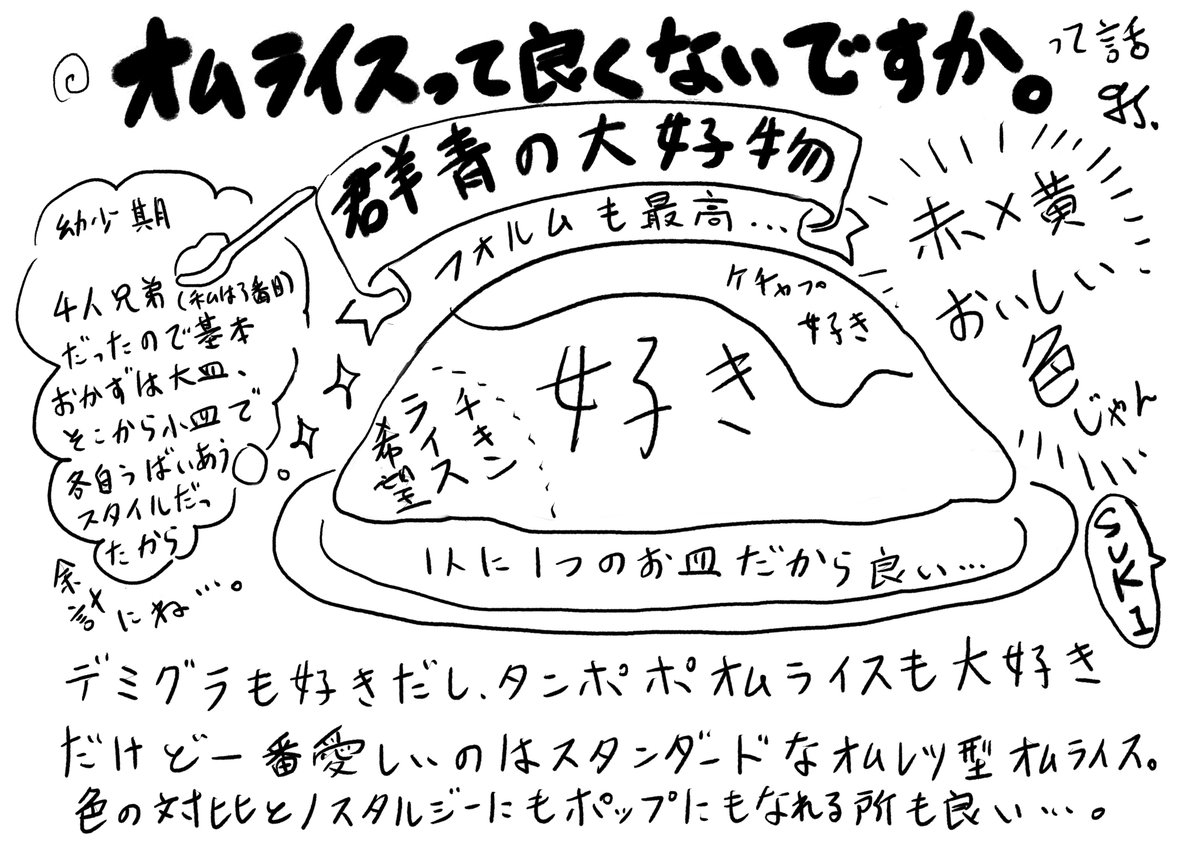 自分の考えを文章にして相手に伝えるのがとても苦手で、一つの話題を相手に文章で伝えたくても↓こういう感じになってしまう。
その時の伝えたい事実と個人の感想とが感情任せにバラバラに単語で出てくるのでどうしても図式…図式なのかこれは…図式になる。

下は例文(オムライスが1番好きなのは事実 