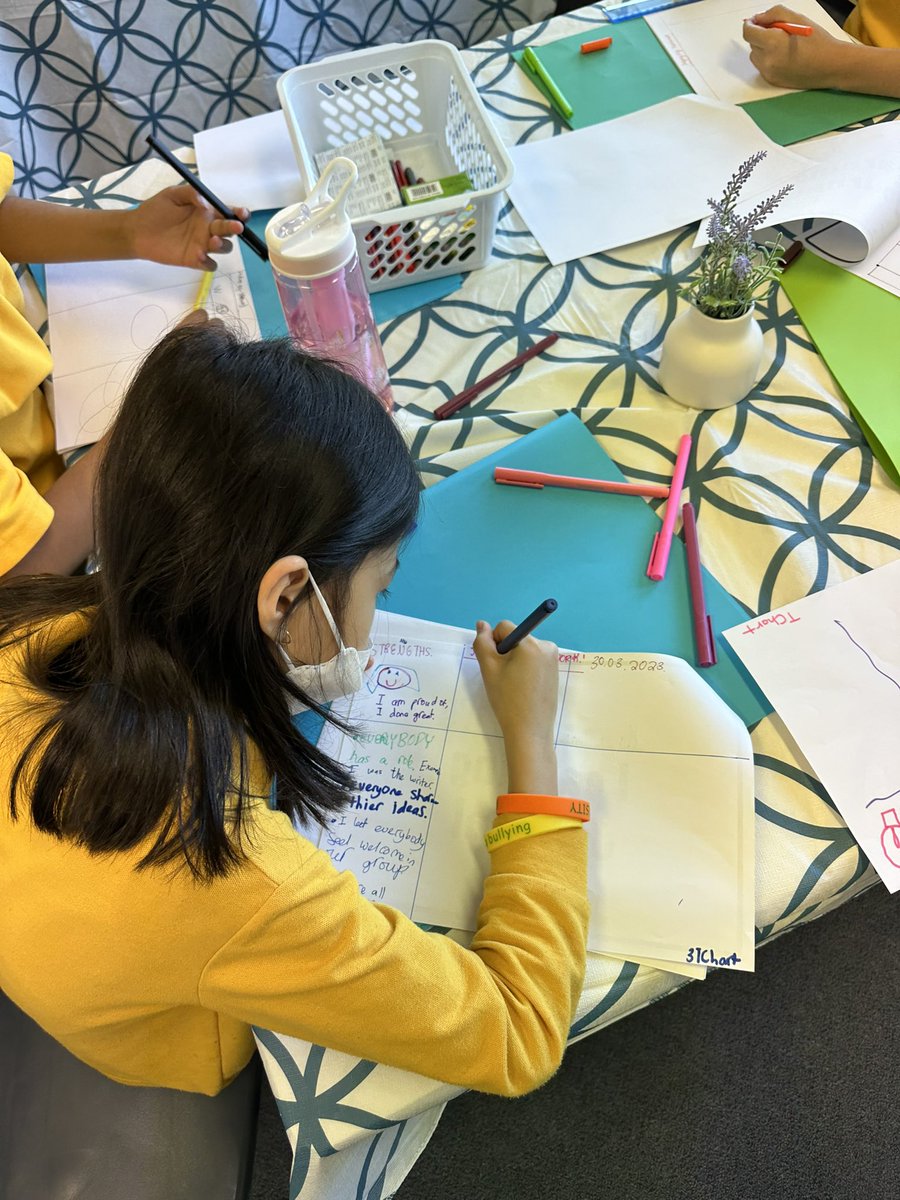KENSINGTONPS's tweet photo. We are learning to evaluate our work and judge how we worked in a team using an SWSW chart! @laneclark_ @KENSINGTONPS #LearningJournals #LoveWhereYouLearn https://t.co/ja5dQrUzRL