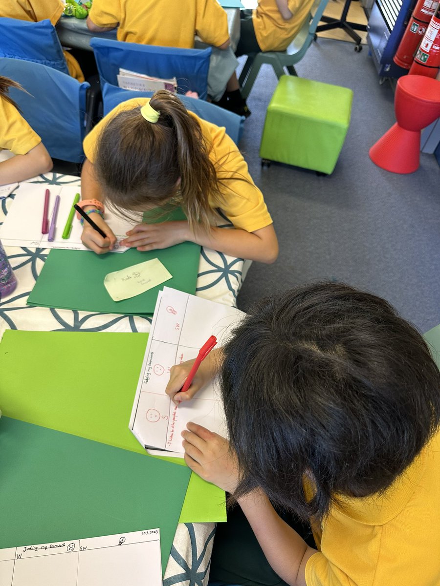 KENSINGTONPS's tweet photo. We are learning to evaluate our work and judge how we worked in a team using an SWSW chart! @laneclark_ @KENSINGTONPS #LearningJournals #LoveWhereYouLearn https://t.co/ja5dQrUzRL