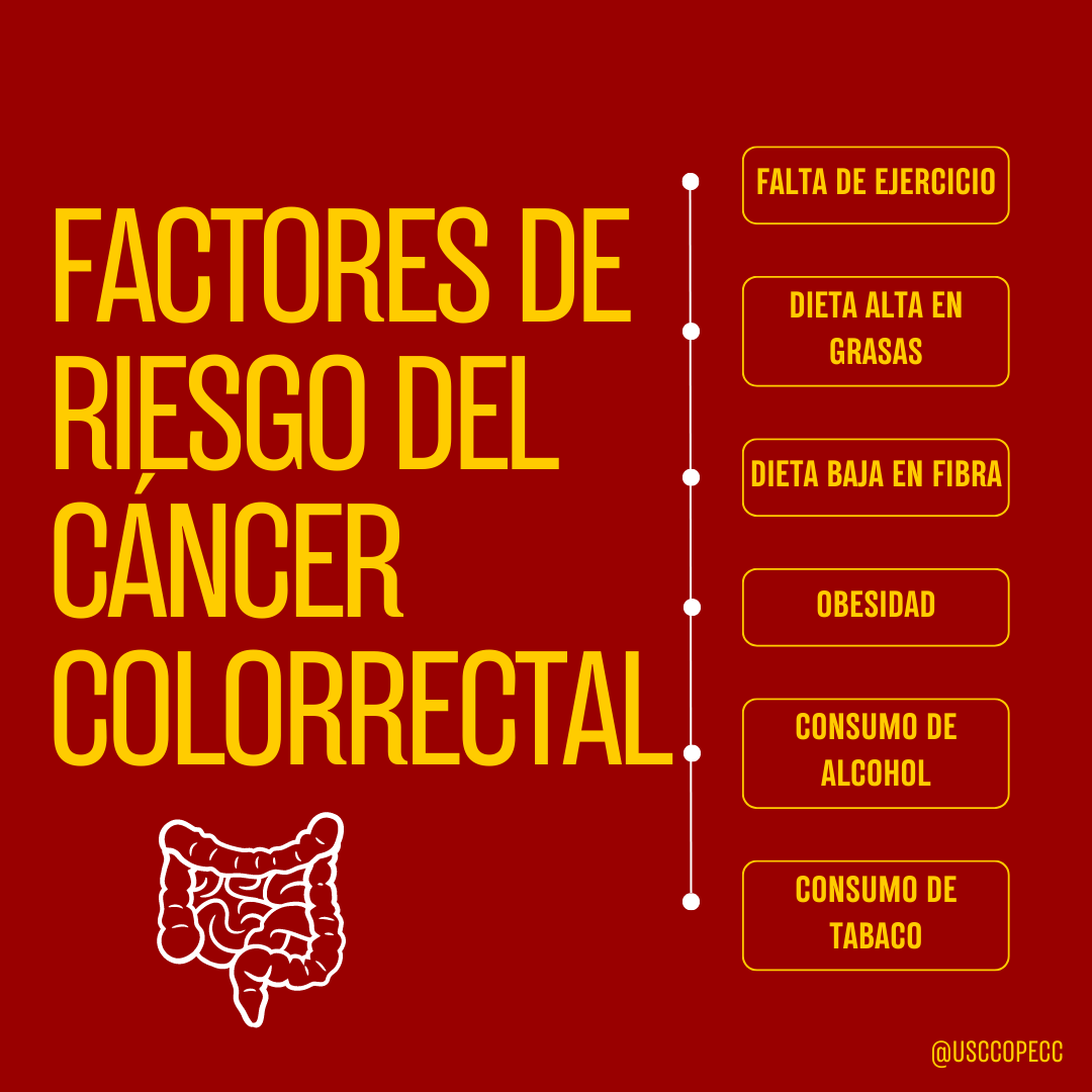 USCCOPECC's tweet photo. Did you know these lifestyle risk factors increase your chances of developing #colorectalcancer? #cancerdisparities #healthequity #cancerresearch #patientengagement #researchunit #nci #pecgs #moonshotinititative #colorectalcancerawarenessmonth #healthequity #cancerresearch https://t.co/0J5EfQBUiX