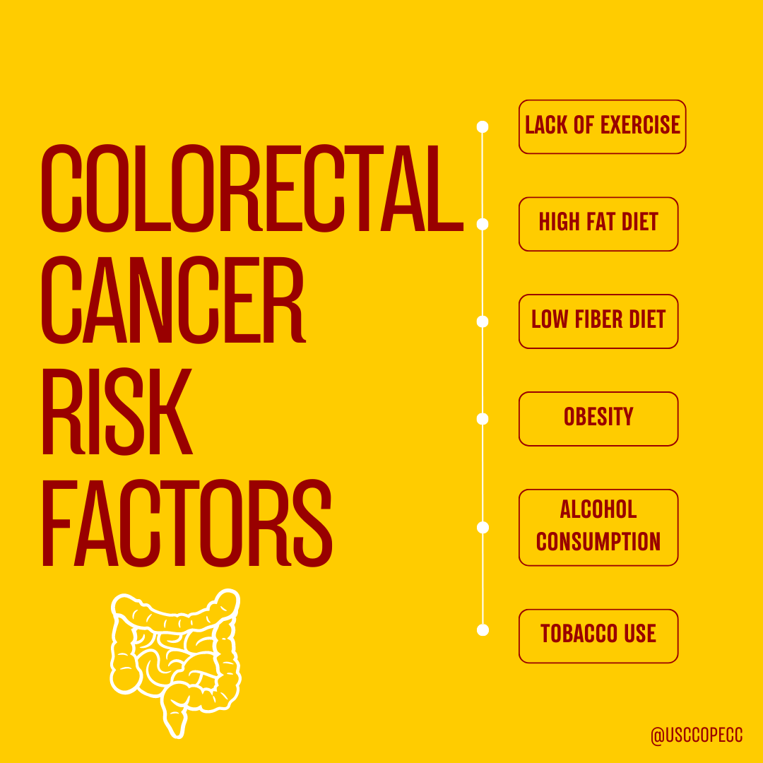 USCCOPECC's tweet photo. Did you know these lifestyle risk factors increase your chances of developing #colorectalcancer? #cancerdisparities #healthequity #cancerresearch #patientengagement #researchunit #nci #pecgs #moonshotinititative #colorectalcancerawarenessmonth #healthequity #cancerresearch https://t.co/0J5EfQBUiX