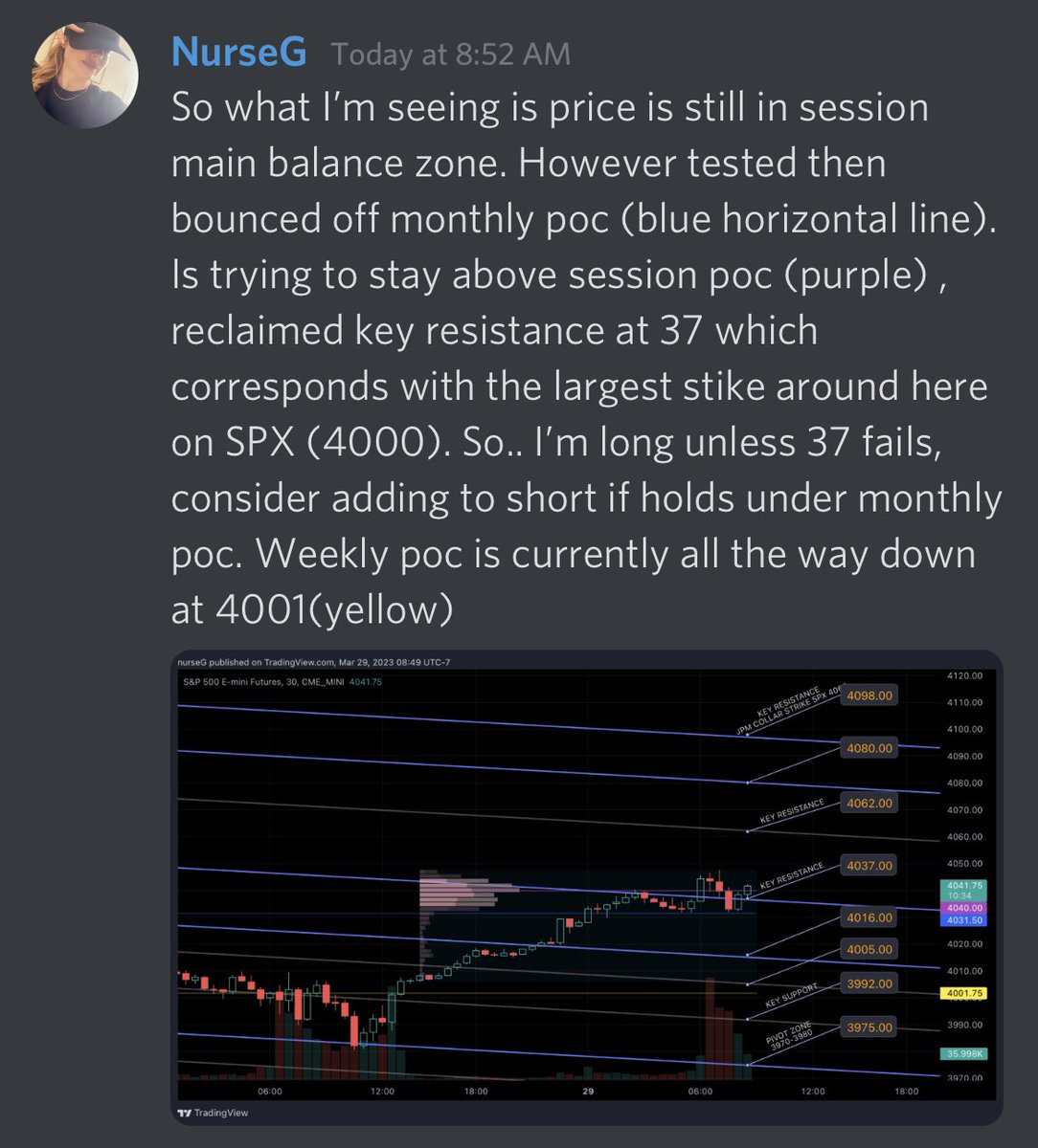 NurseG on Twitter "Premarket prep How I run through my balance zone