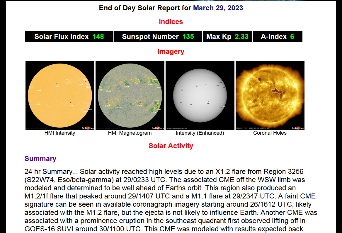 SolarHam on Twitter: