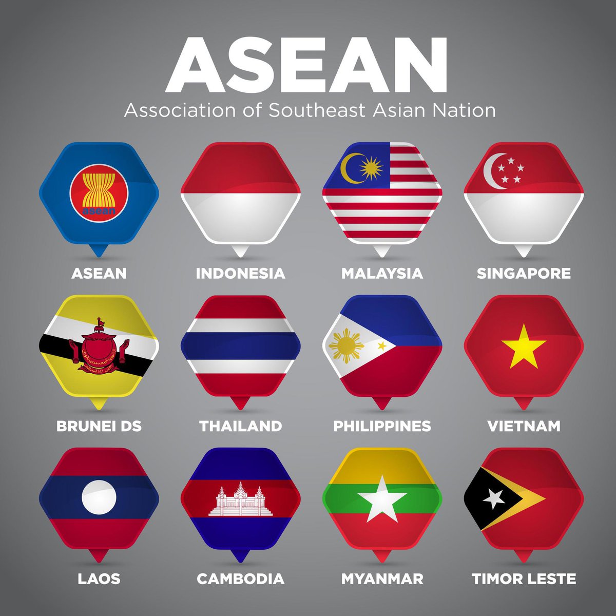 Association of Southeast Asian Nations considers dropping the US dollar, euro, yen, and British pound for local currency financial settlements.