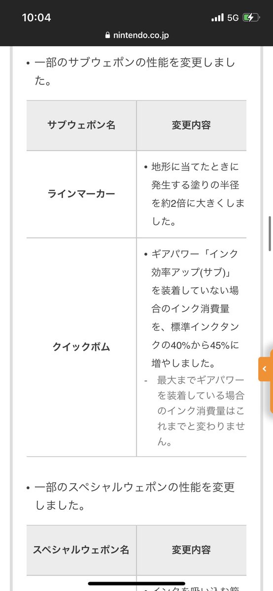 exam283's tweet photo. @SplatoonJP https://t.co/oIcVyxxC7d