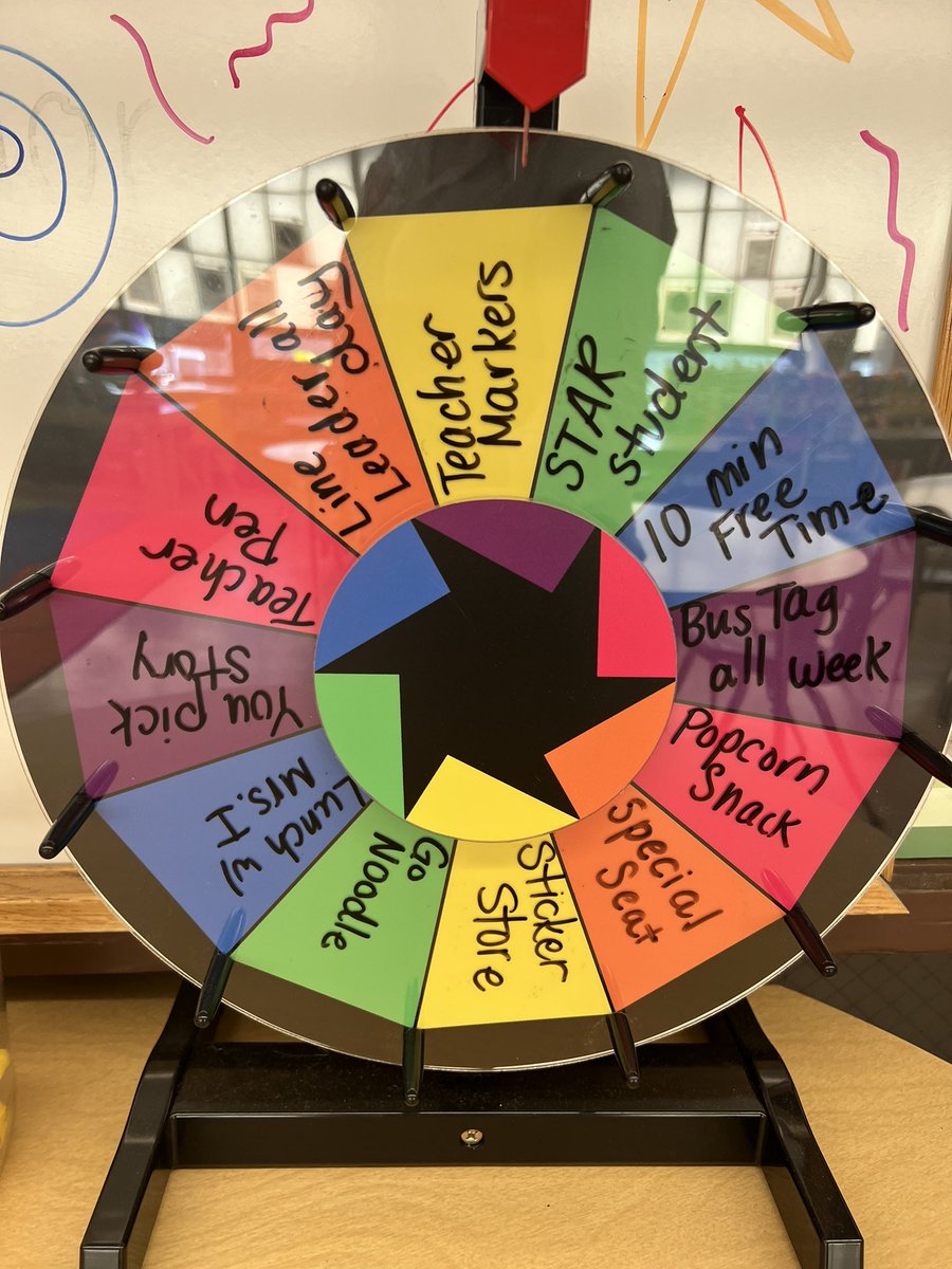 mrsiredalein1st's tweet photo. Nothing like a little motivation to get us to the end of the school year! One lucky duck gets picked to spin and win at the end of each day! Today the winner had lunch with yours truly 🥰 What fun! 🎉 @MrG_HVES @CharihoRegional https://t.co/5UNhvLXM5J