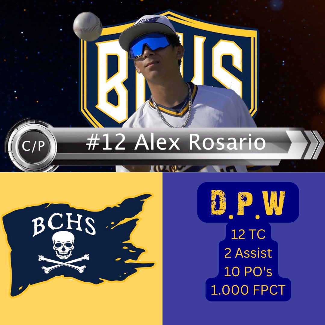 Last week was a tough week offensively for us but we still want to recognize our OPW and DPW!!! Congrats boys!!! Keep striving for success!! #OneTen #OPW #DPW