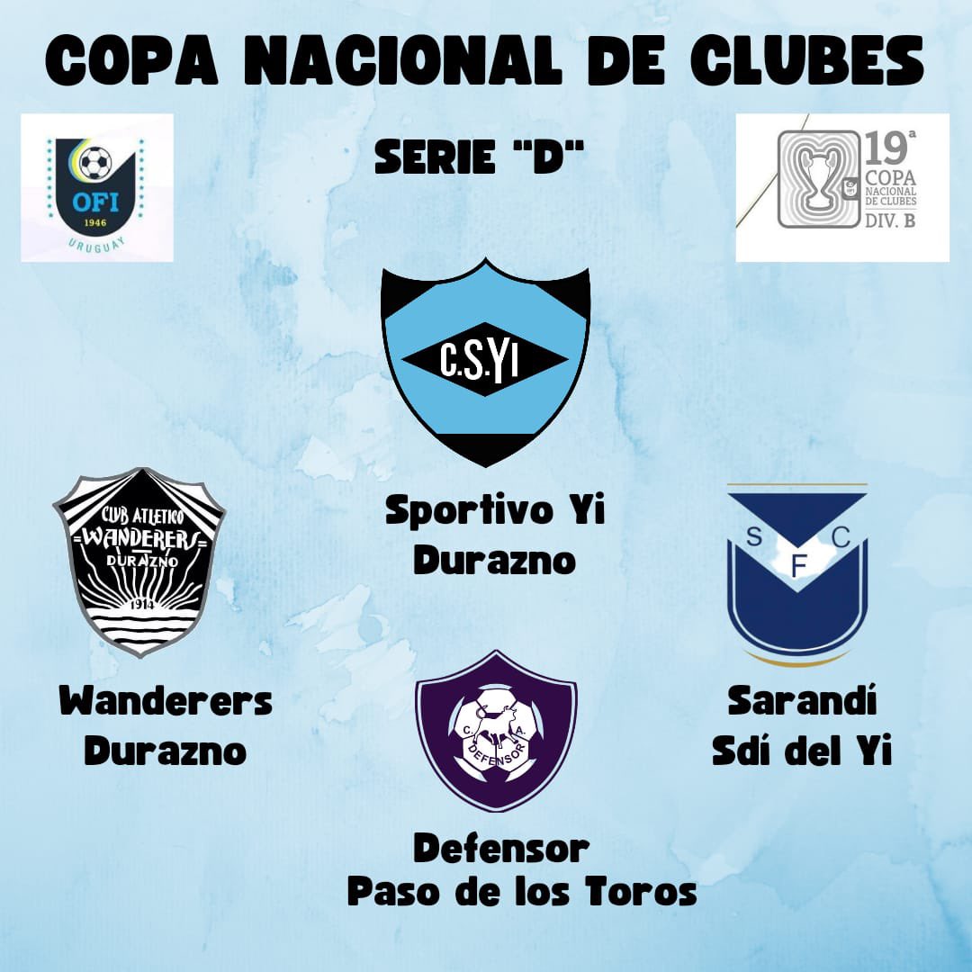 Estos son nuestros rivales en la #COPAOFI 2023!
Les gusta el grupo Yimeños?