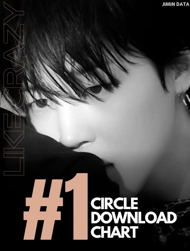 PJM_data's tweet photo. "Like Crazy" debuts at #1 on Circle Download Chart for! 🇰🇷🥳

Congratulations Jimin!! 👏

#LikeCrazy
#Jimin_FACE 
#지민 #Jimin @BTS_twt https://t.co/73dSWSqW8g