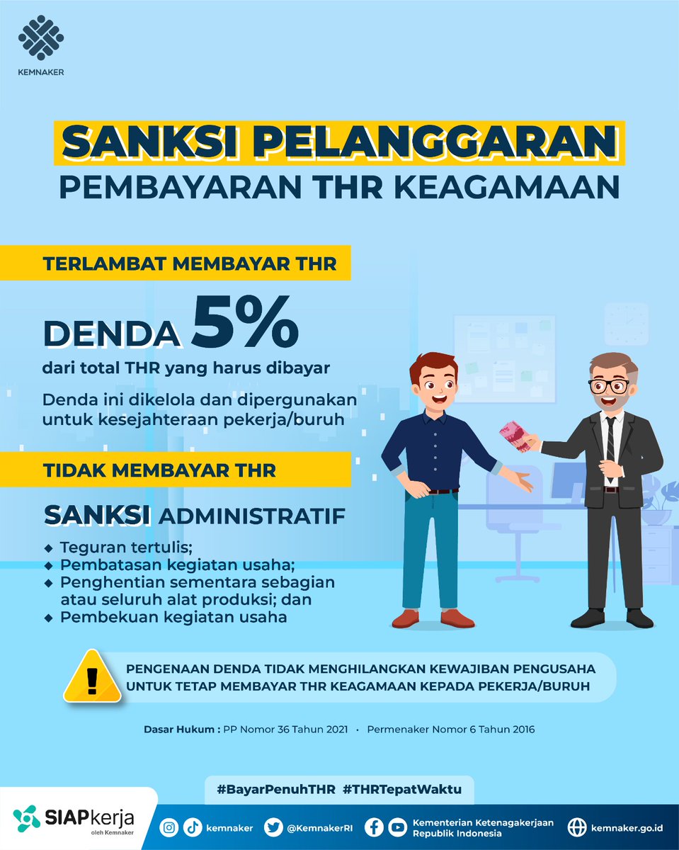 KemnakerRI's tweet photo. Inilah sanksi bagi perusahaan yang melanggar THR

Simak penjelasan berikut ya..

#THR2023 #BayarPenuhTHR #THRTepatWaktu https://t.co/YxNiDizfTO