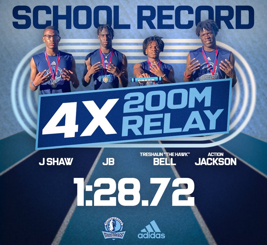 Jayshawqb's tweet photo. @JeremiahshawQB  having a good year on the track this year ranked 129 in the USA and 29th in GA in the 4x200 and ranked 45th in USA and 8th in GA in the 4 x400. #the4horsemen @BellTreshaun @jbaly24 @isaacjackson05 https://t.co/Ysm8htUQH0