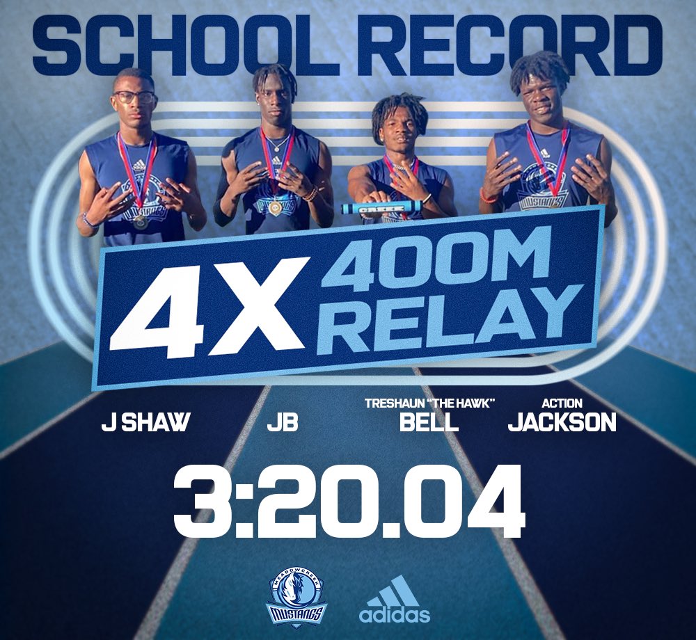Jeremiah Shaw (@jayshawqb) on Twitter photo <a href="/JeremiahshawQB/">J. Shaw C/O 23 * RMA * 6'0 * 172lbs * GPA 3.1*</a> having a good year on the track this year ranked 129 in the USA and 29th in GA in the 4x200 and ranked 45th in USA and 8th in GA in the 4 x400. #the4horsemen <a href="/BellTreshaun/">TreShaun Bell</a> <a href="/jbaly24/">๐๐ข๐ฏ๐๐ง ๐๐๐ฅ๐ฒโ</a> <a href="/isaacjackson05/">isaac Jackson</a> <a href="/JeremiahshawQB/">J. Shaw C/O 23 * RMA * 6'0 * 172lbs * GPA 3.1*</a> having a good year on the track this year ranked 129 in the USA and 29th in GA in the 4x200 and ranked 45th in USA and 8th in GA in the 4 x400. #the4horsemen <a href="/BellTreshaun/">TreShaun Bell</a> <a href="/jbaly24/">๐๐ข๐ฏ๐๐ง ๐๐๐ฅ๐ฒโ</a> <a href="/isaacjackson05/">isaac Jackson</a>