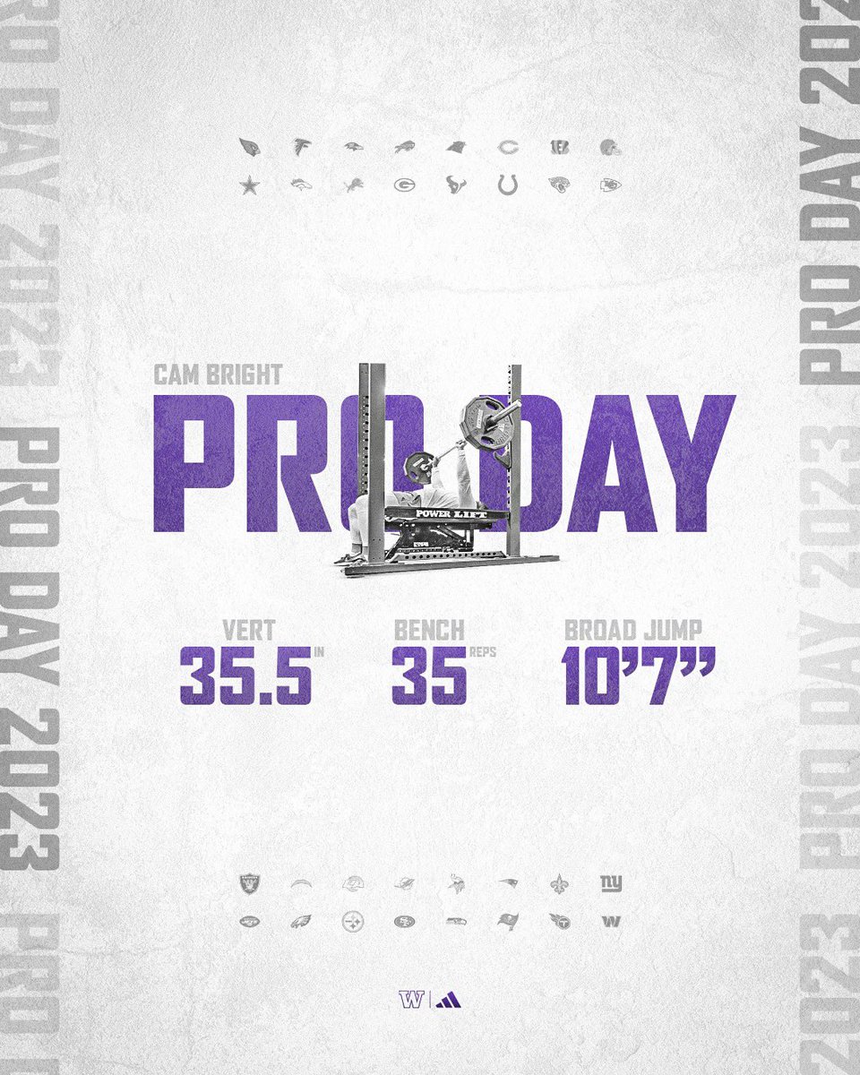 UW_Football's tweet photo. Cam Bright had a DAY 👀🔥

@_cam38 https://t.co/bLOu1yqLZE