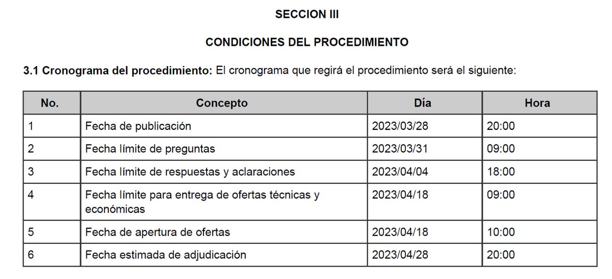 Cuenca_enLinea's tweet photo. @czamoramatute Procesos de Etapa EP, por $200000 mil a última hora y con fechas antes de la entrada de la nueva administración. https://t.co/3olf6xHjPB